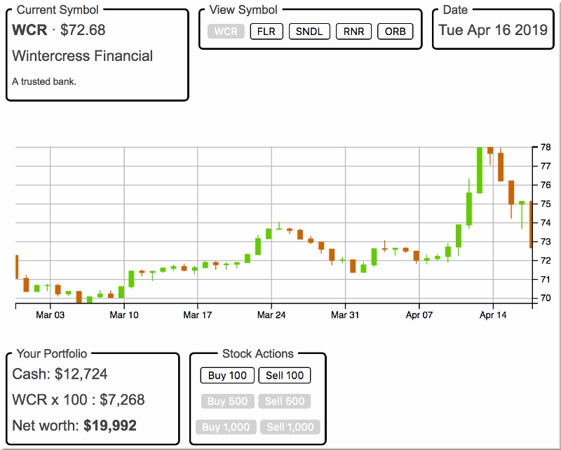 Free stock-trading simulation